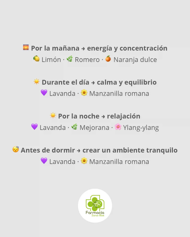 Instagram post from farmaciazarcorios. This post is in position 1.