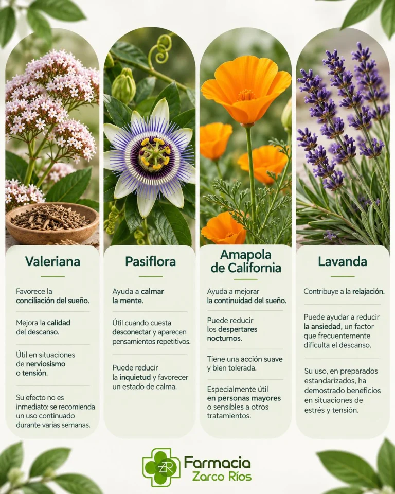 Instagram post from farmaciazarcorios. This post is in position 1.