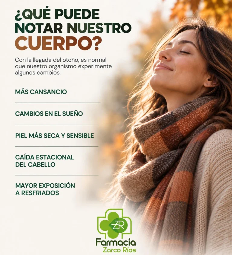 Instagram post from farmaciazarcorios. This post is in position 0.